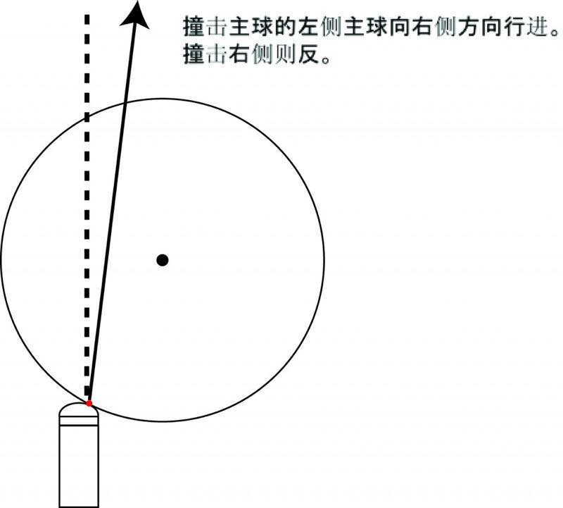 mechanism1