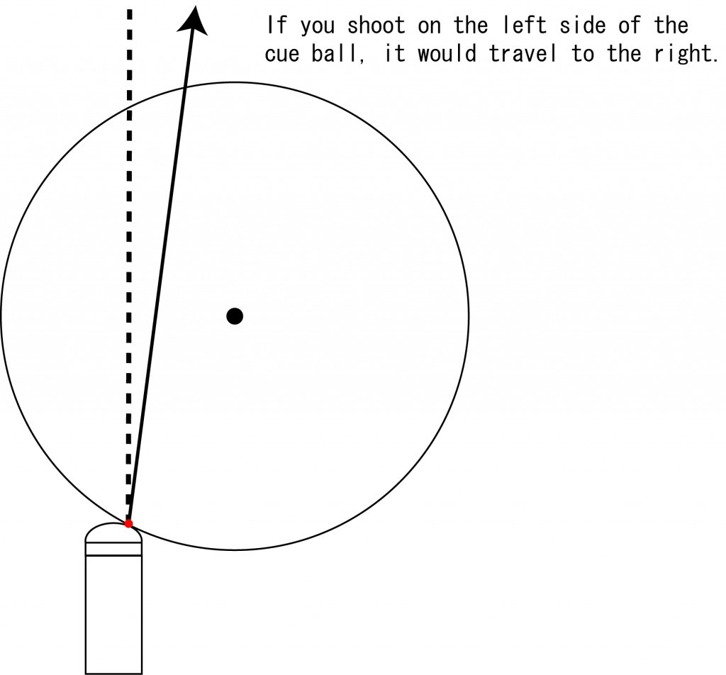 mechanism1en