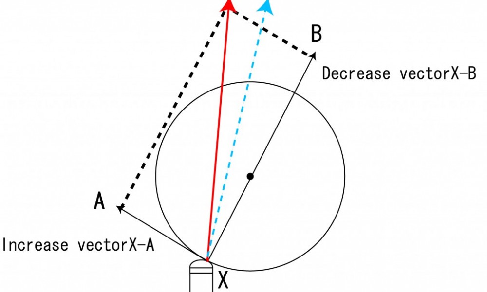 mechanism4en